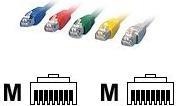 Actual product image equip Network cable (S/FTP, CAT6, 10 m)