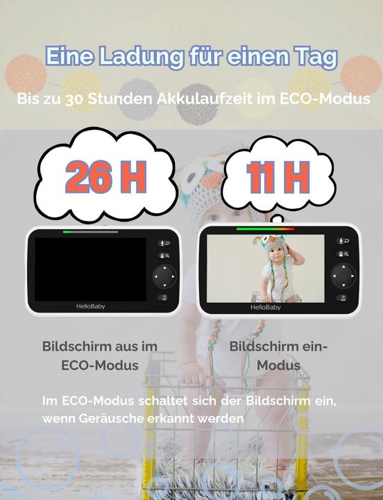 Immagine prodotto HelloBaby Babyphone mit 2 Kameras (Video e audio, 305 m)