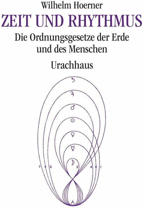 Produktbild Hoerner:Zeit und Rhythmus