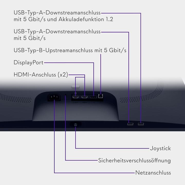 Immagine prodotto Dell Alienware 27 AW2725DM (2560 x 1440 pixel, 27")
