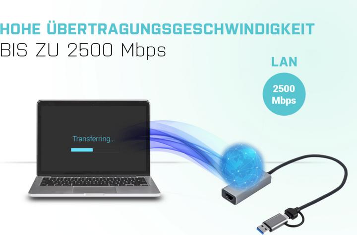 Immagine prodotto i-tec USB-C Ethernet Adapter (USB-C 3.1 Gen 1, RJ45 2.5 Gigabit Ethernet (1x))