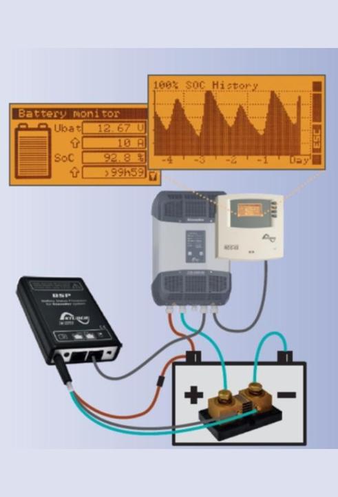 Produktbild Studer 1883 BSP 500 Batteriemonitor