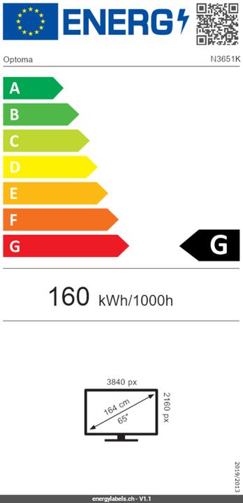 Energie-Label Optoma 65IN UHD 450 CD/M2 1463 X 838 X (3840 x 2160 Pixel, 65")