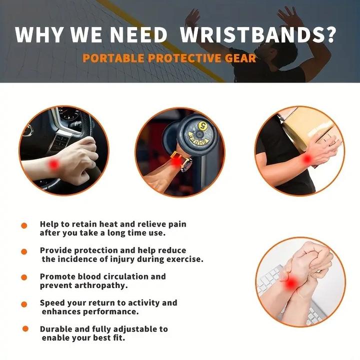 Actual product image Cbx Handgelenkschutz, Handgelenk Bandage, One Size (One size)