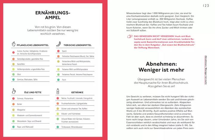 Actual product image Schluss mit Bluthochdruck (German, Anke Nolte, Manfred Nolte Start-up, Prof Dr med Manfred Anlauf, 2022)