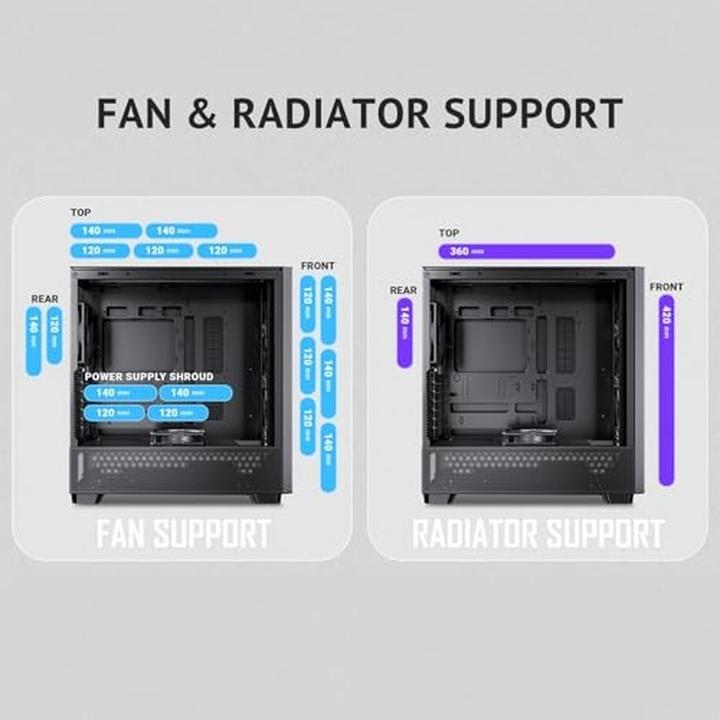 Produktbild Antec Flux (ATX, ITX, mATX)