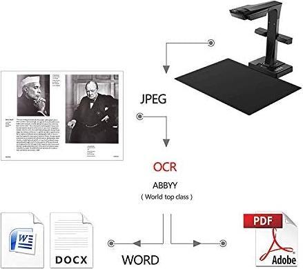 Actual product image Czur Document scanner