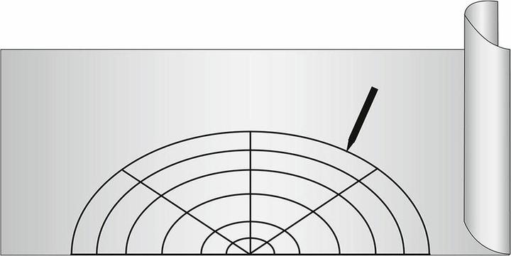 Actual product image Wenko Mat