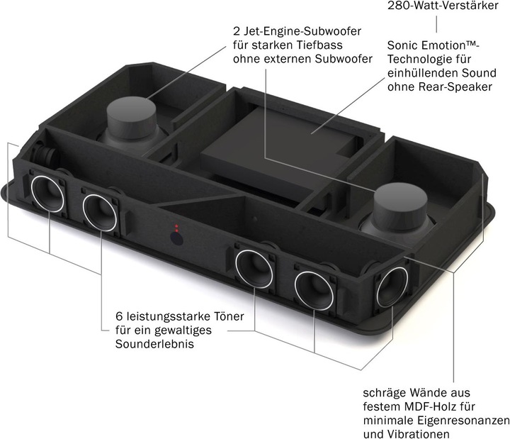 Productafbeelding Teufel Cinebase (280 W)