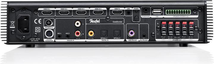 Produktbild Teufel Varion CoreStation (5.1 Kanal, FM)