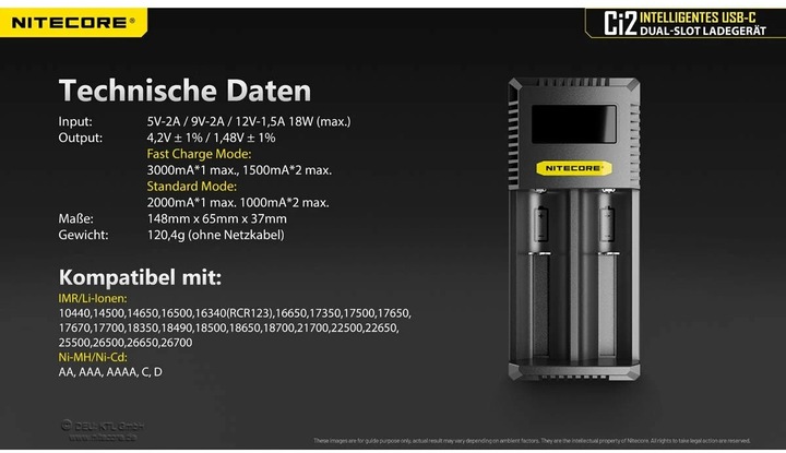 Produktbild Nitecore USB-C Ladegerät CI2