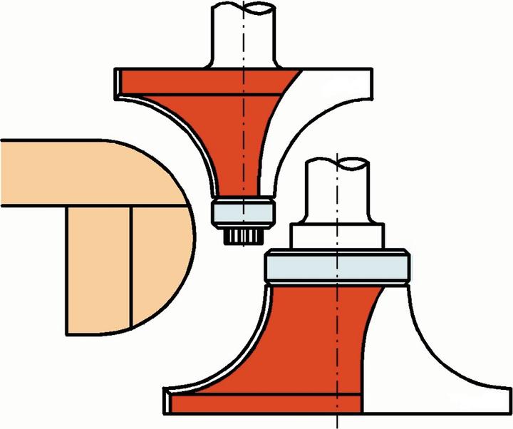 Produktbild Albin Kraus Fräswerkzeuge