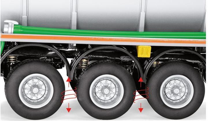 Image du produit Wiking 0776 56 Voie 1 Kotte garant TSA 30.000, vert feuillu (Voie 1)
