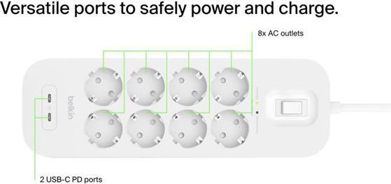 Produktbild Belkin Surgemaster Überspannungsschutz (8 x, CEE 7/3, 2 m)