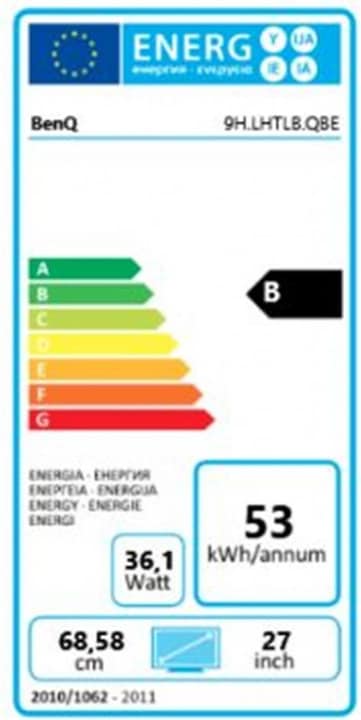 Energy Label BenQ SW270C (2560 x 1440 pixels, 27")