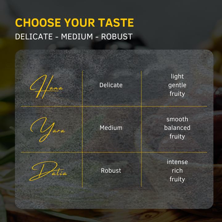 Image du produit Iline Yara Medium (5000 ml)