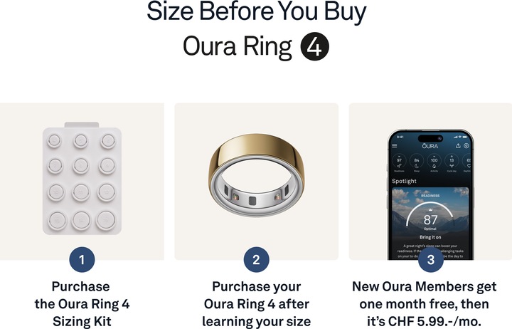 Immagine prodotto Oura Ring 4 (6, Oro)