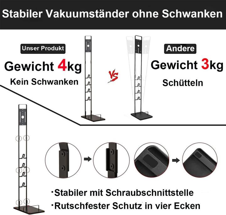 Actual product image Foho Staubsaugerständer für Dyson