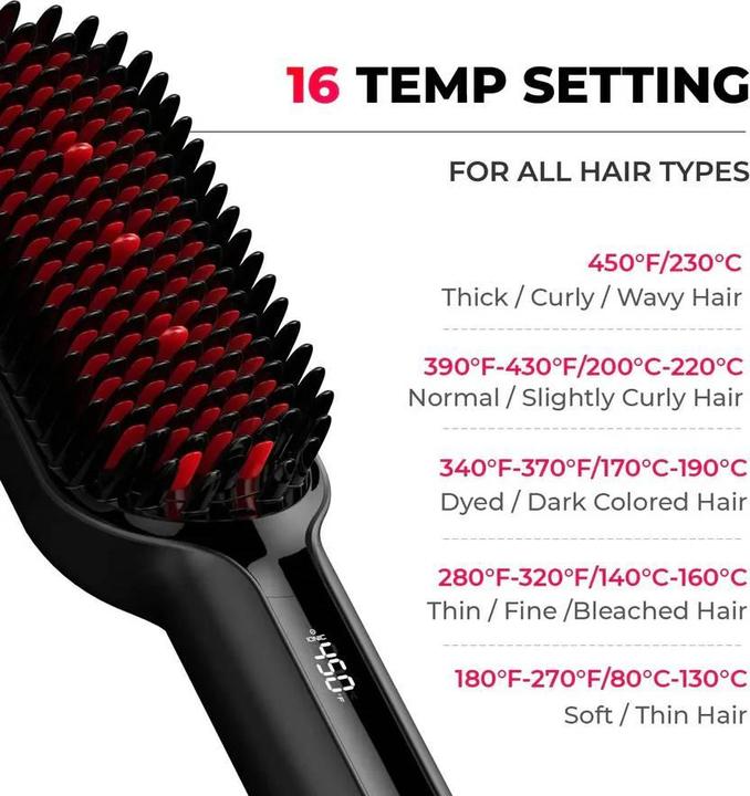 Immagine prodotto Tymo Ionic Plus Bla