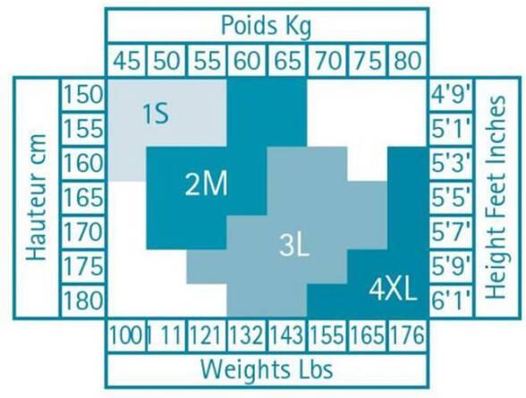 Immagine prodotto Bleuforêt Wolle/Coton Strumpfhose (L)