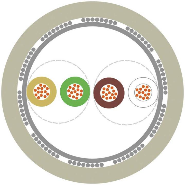 Image du produit Lapp Câble de données (50 m)