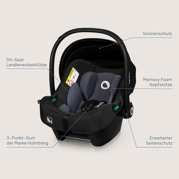 Image du produit Lionelo Astrid (Coque auto, Norme ECE R129/i-Size)