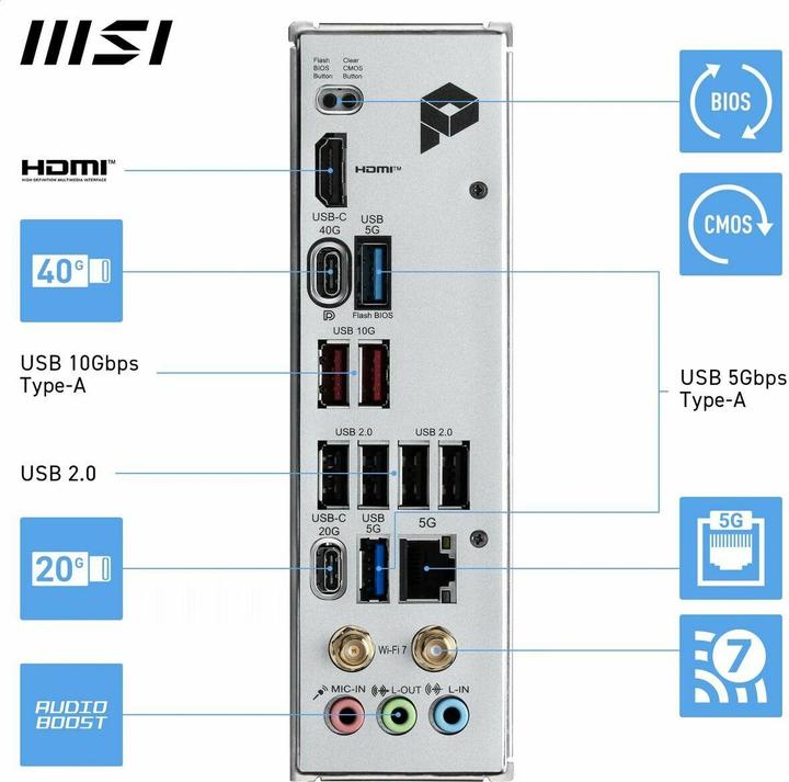 Produktbild MSI PRO X870E-P WIFI (AM5, AMD X870E, ATX)