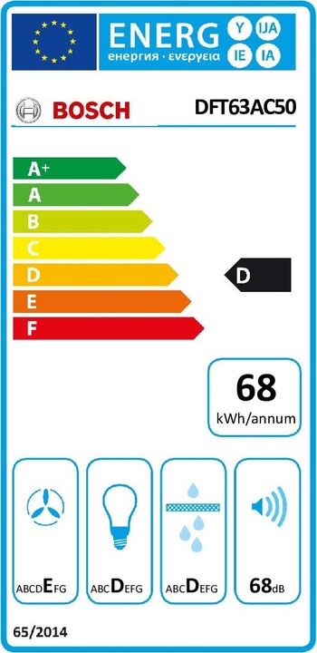 Etichetta energetica Bosch Hausgeräte Serie 4 DFT63AC50 (Cappuccio a schermo piatto)