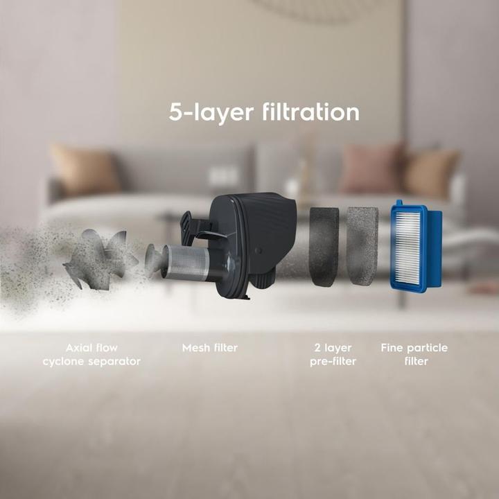 Actual product image Electrolux ES52C212XN - Clean 500