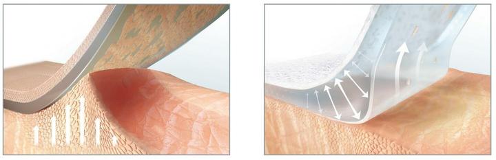 Produktbild Hansaplast Ultra Sensitive Strips (10x)