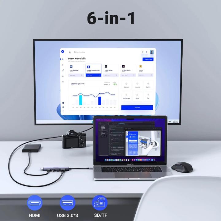 Actual product image Ugreen CM511 (USB-C, 6 ports)