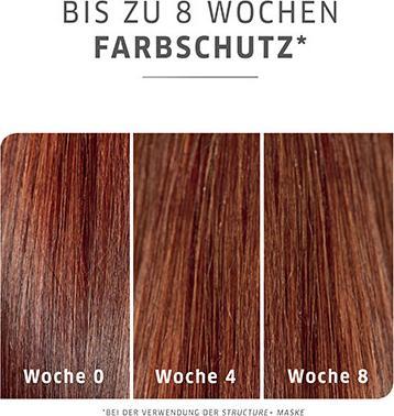 Actual product image Wella Color Motion + Shampoo (50 ml, Liquid shampoo)