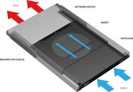 Actual product image Vertiv SwitchAir passive rear In-Front exhaust 1U