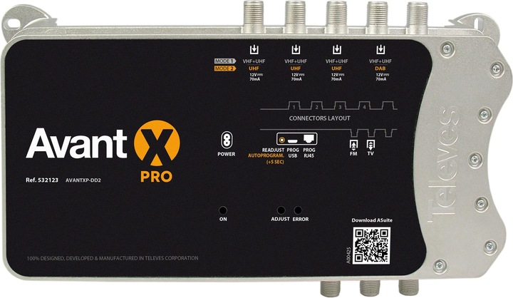 Produktbild Televes AVANTXP-DD2 Mehrbereichsverstärker Pro (Verstärker)