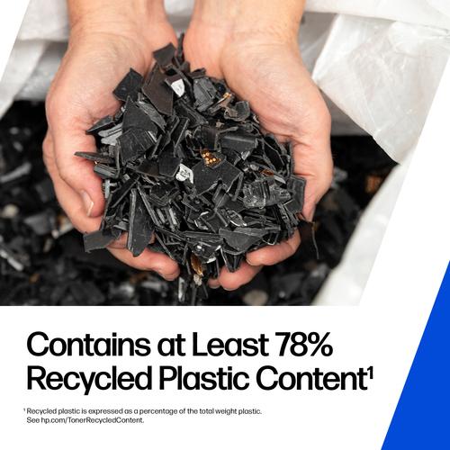 Image du produit HP Kit de recharge de toner Neverstop (CF)