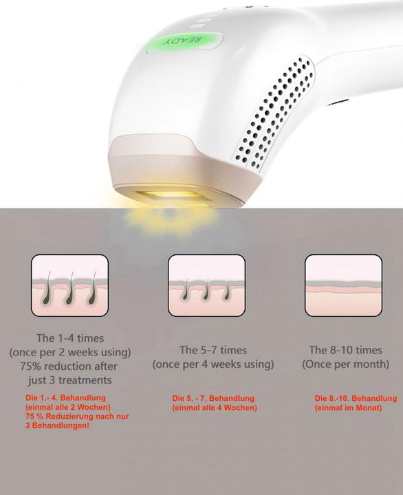 Actual product image IPL Hair Removal Device