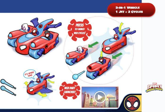 Actual product image Spiderman Spidey 3-in-1 Fahrzeug Jet + 2 Motorräder