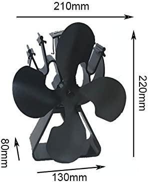 Actual product image Voda Stove fan