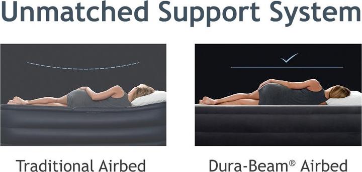Image du produit Intex Twin Comfort Elevated Airbed (99 x 191 cm)