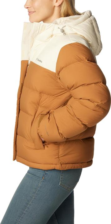 Actual product image Columbia Bulo Point II Down Jacket (S)