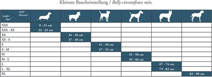 Immagine prodotto Hunter Imbracatura per cani Hilo Comfort (M, L, Cane, Generale)