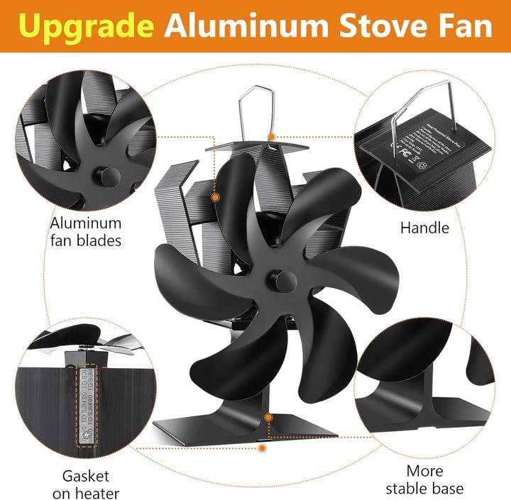 Actual product image Xmasneed Chimney fan
