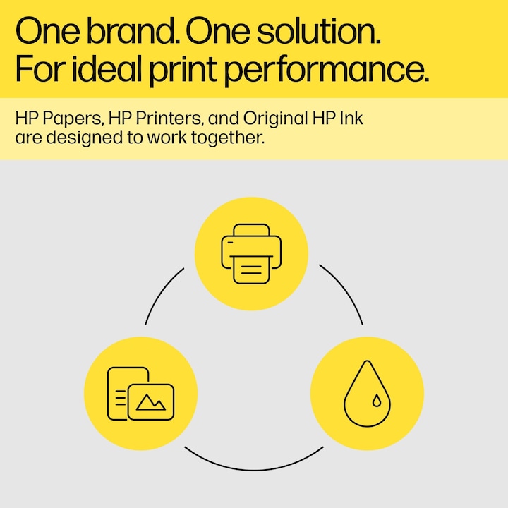 Produktbild HP 912 4-pack (M, C, Y, BK)
