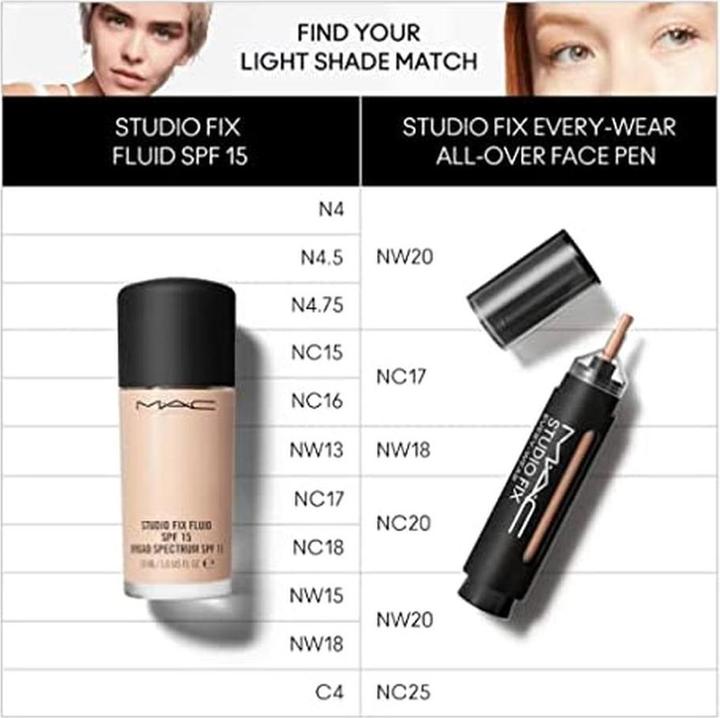 Actual product image MAC Cosmetics Studio Fix Every-Wear All-Over Face Pen No. NC25 (No. NC25)