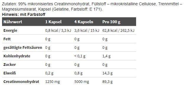 Nährwerte und Zutaten Olimp Sport Nutrition Mega Caps (400 Stück, Kapseln, 400 g)