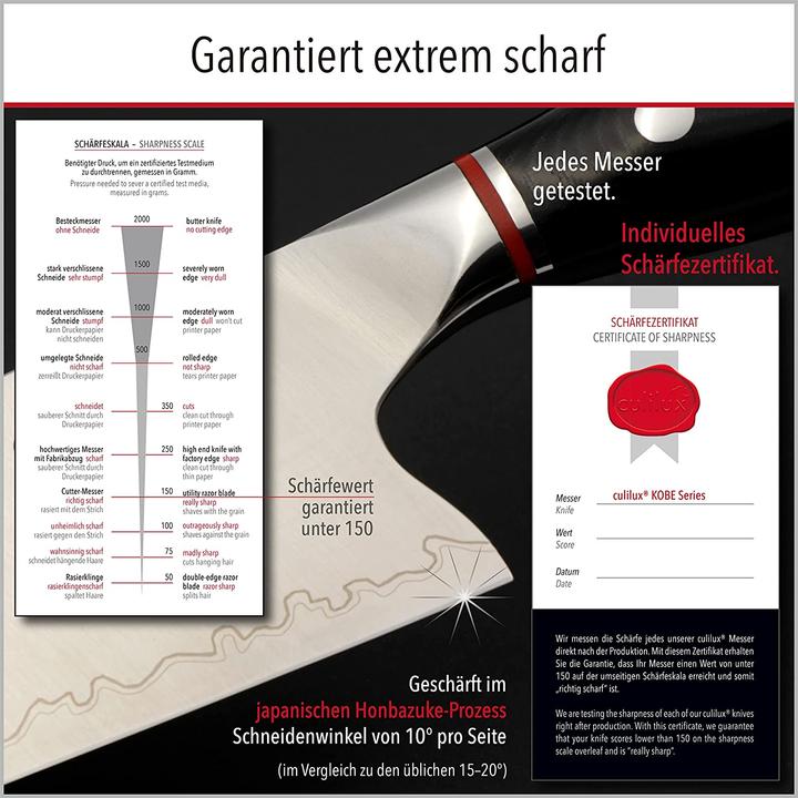 Produktbild Culilux Kobe N63 Kochmesser 20cm (20 cm)