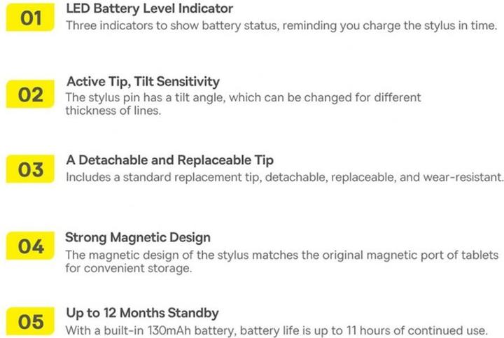 Image du produit Baseus Smooth Writing 2 Stylus Pen avec indicateurs LED (blanc)