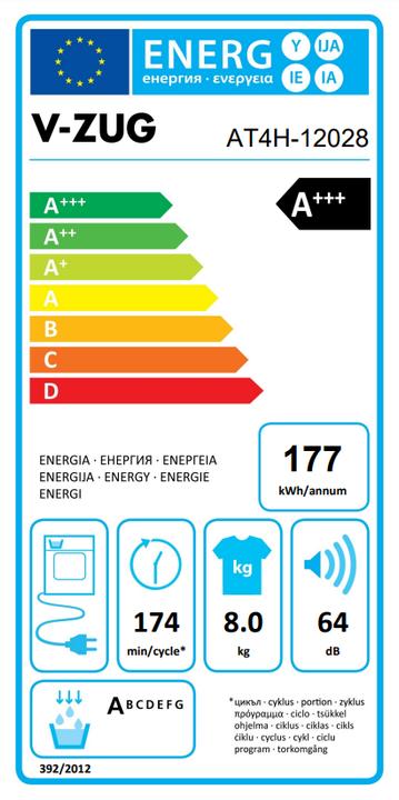 Energie-Label V-Zug Wäschetrockner AdorinaTrocknen V400 (8 kg, Links)