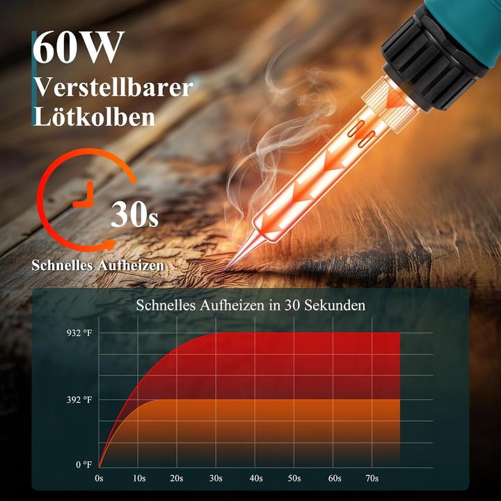 Actual product image Aozoy Brandmalerei Lötkolben-Set 60W