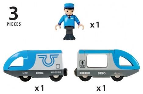 Actual product image Brio Blue passenger train